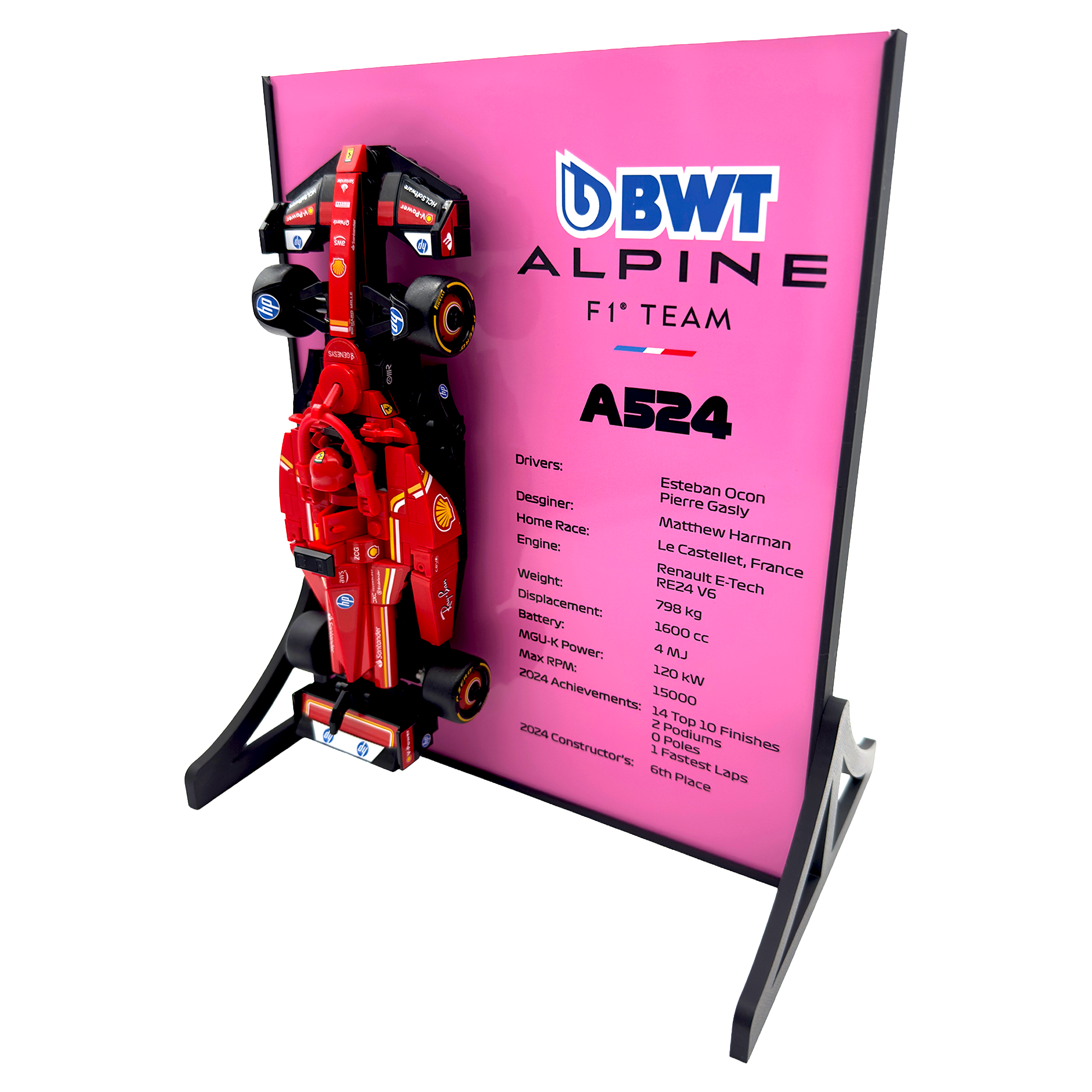 Statistical Backdrop Display Stand For LEGO Speed Champions Alpine A524 F1 Race Car