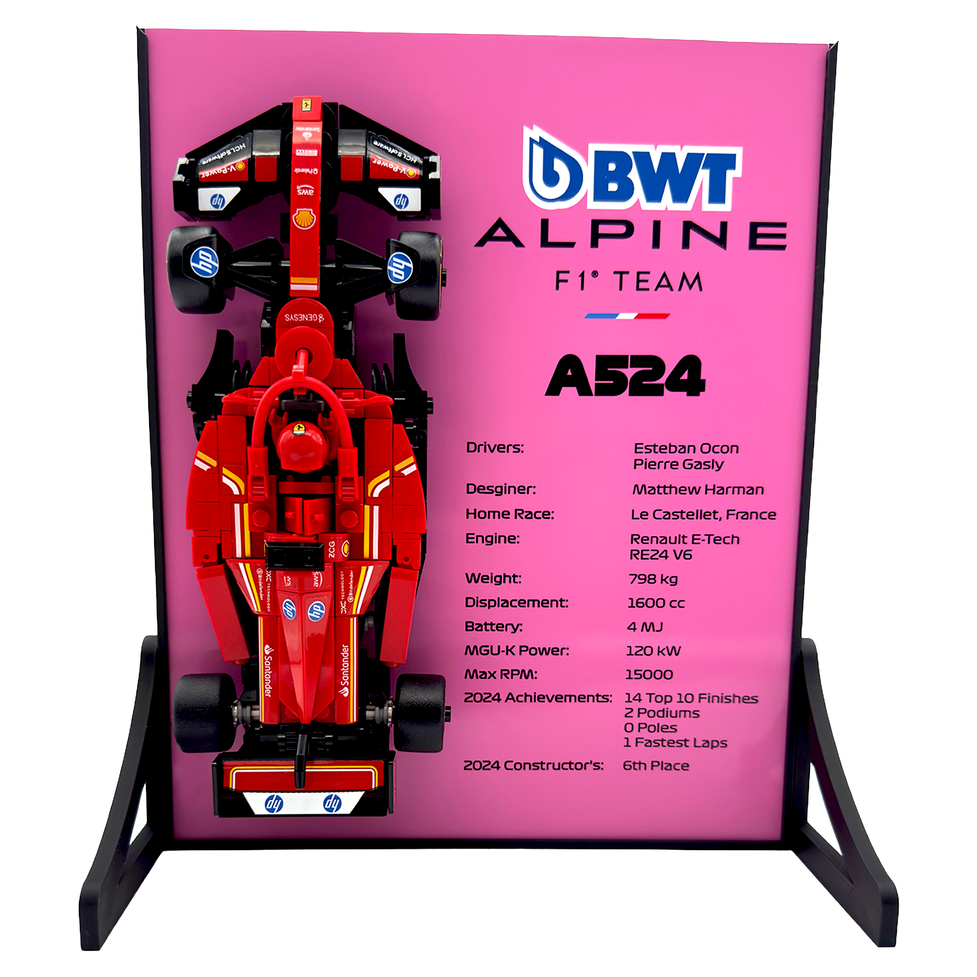 Statistical Backdrop Display Stand For LEGO Speed Champions Alpine A524 F1 Race Car