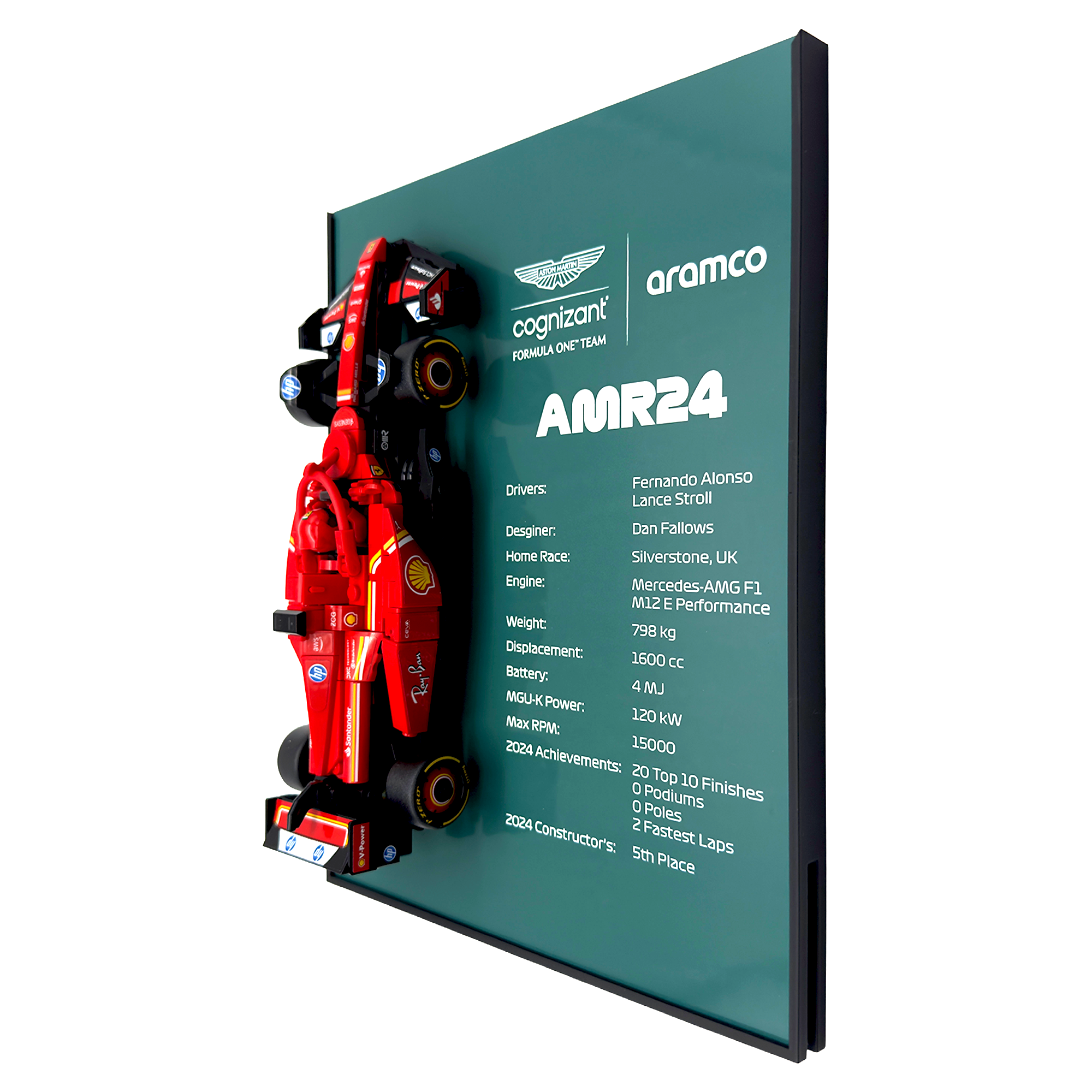 Statistical Backdrop Display Stand For LEGO Speed Champions Aston Martin AMR24 F1 Race Car
