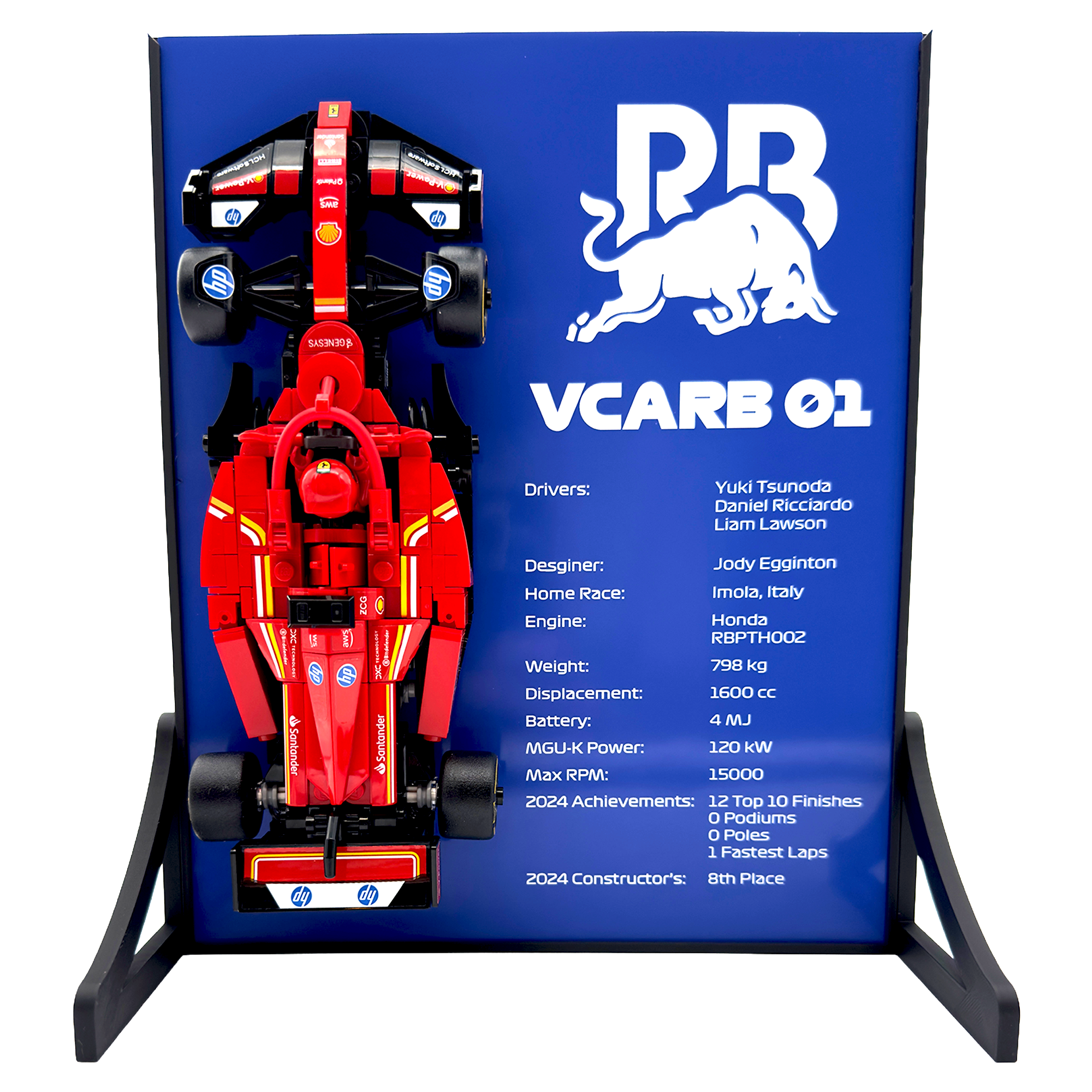 Statistical Backdrop Display Stand For LEGO Speed Champions Racing Bulls VCARB 01 F1 Race Car
